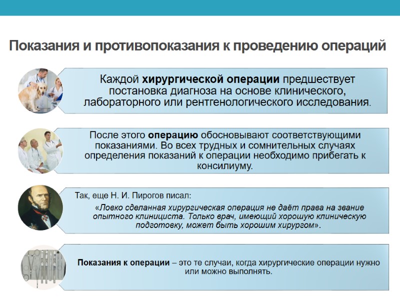 Показания и противопоказания к проведению операций